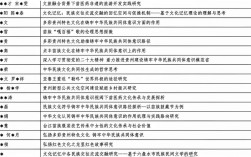 贵州教育资源网论文怎么查？