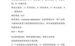 关于顾客价值的参考文献