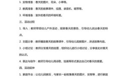 幼儿教育活动设计如何提纲更有效？