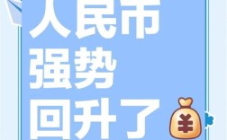 人民币升值相关参考文献