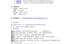 二维动画剧本参考文献有哪些经典？