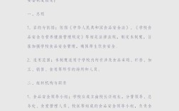 校园食品参考文献有哪些核心观点？