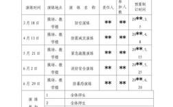 安全教育应急演练计划如何有效落地？