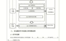 开题报告课题研究方法怎么选？