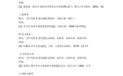 会议论文的参考文献模版