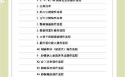 护理个体教育内容具体有哪些？