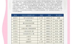 甘肃职业与成人教育杂志，聚焦区域职成教发展，助力人才培养与教育创新