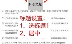 知网参考文献为何被标红？