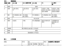 传感器参考文献有哪些经典与前沿？