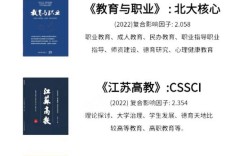 教学与研究是CSSCI来源期刊吗？