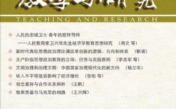 教学与研究是国家级核心期刊，聚焦马克思主义理论、思想政治教育及教育教学研究，高校师生与教育工作者的重要学术平台。