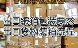 快递包装箱回收研究现状如何？