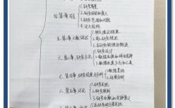 特殊教育论文提纲如何科学构建？