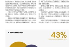 新零售论文参考文献有哪些关键来源？