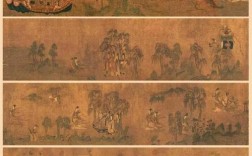 洛神赋图赏析有哪些参考文献？