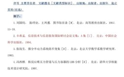 新闻学论文集参考文献如何规范引用？