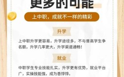 无学历如何从事特殊教育工作？