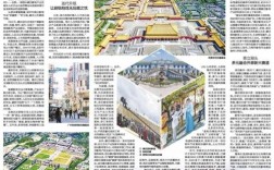 影视文化产业参考文献有哪些关键方向？