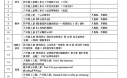 贵州教育论文发表查询