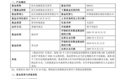 企业资金参考文献有哪些？