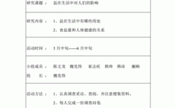 科学小课题研究内容该选哪些方向？