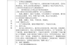 中班上期健康教育总结