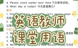 英语课堂用语如何优化教学效果？