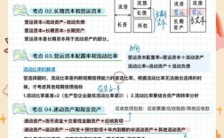 上市内部审计问题有哪些关键诱因？