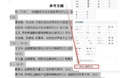 PDF查重参考文献尾注格式如何规范？