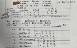 空巢家庭为何呈现低龄化趋势？