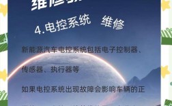 汽车诊断方法研究进展