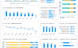 国内数学教学研究现状，现状如何？未来何向？