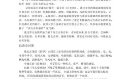 音乐研究文案参考文献有哪些规范？