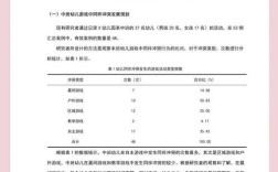 中班表演游戏中研究论文