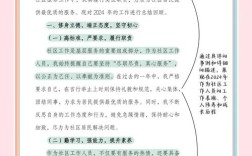 城市社区管理的参考文献