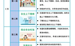 幼儿园2025参考文献有何新趋势？