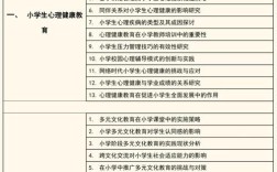 小学教育毕业论文题目，聚焦核心素养的小学语文阅读教学策略研究与实践