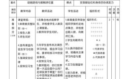 足球课题研究题目有哪些？