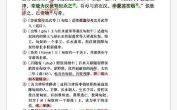 历史论文注释与参考文献如何规范？