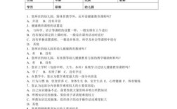 健康教育培训考试问卷