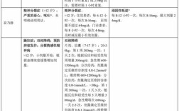 抗精神病药的参考文献有哪些？