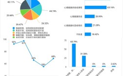 新时代大学生心理健康教育现状、挑战与优化路径探析