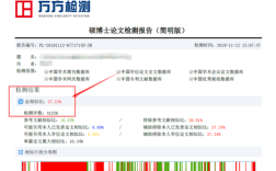 国内研究部分算重复率吗？