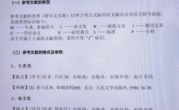 论文瞎标参考文献能过吗？学术规范下的引用风险与审核机制解析