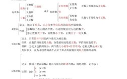 数学归纳法参考文献20本有哪些？