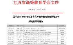 江苏教育研究投稿状态怎么查？