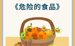 防食物中毒安全教育教案，守护舌尖安全，共筑健康防线