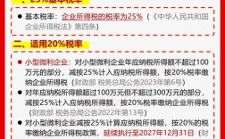 国内企业所得税参考文献有哪些核心内容？