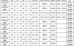 设施农业与装备参考文献有哪些经典？