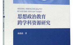 思想政治教育研究杂志社办刊方向如何？